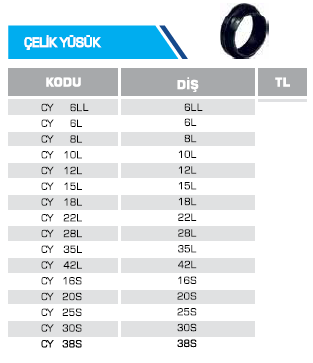 ÇELİK YÜSÜK