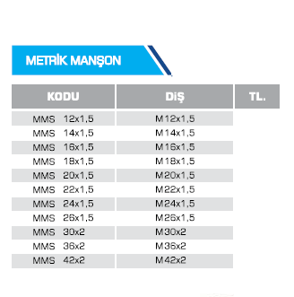 METRİK MANŞON