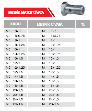 METRİK MAZOT CİVATA