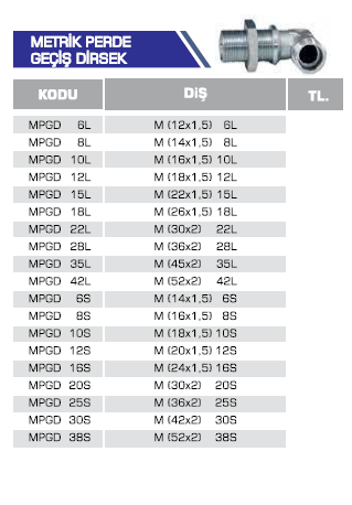 METRİK PERDE GEÇİŞ DİRSEK