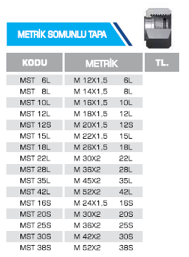 METRİK SOMUNLU TAPA
