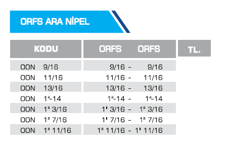 ORFS ARA NİPEL